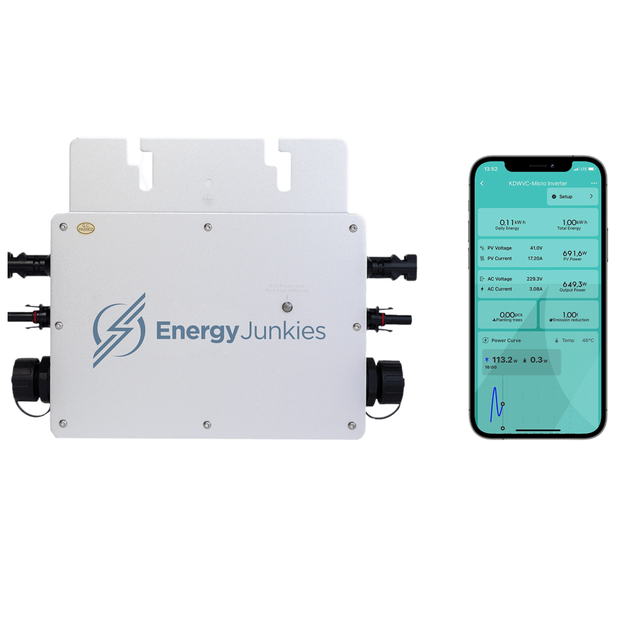 600W Micro Wechselrichter – Energy Junkies GmbH
