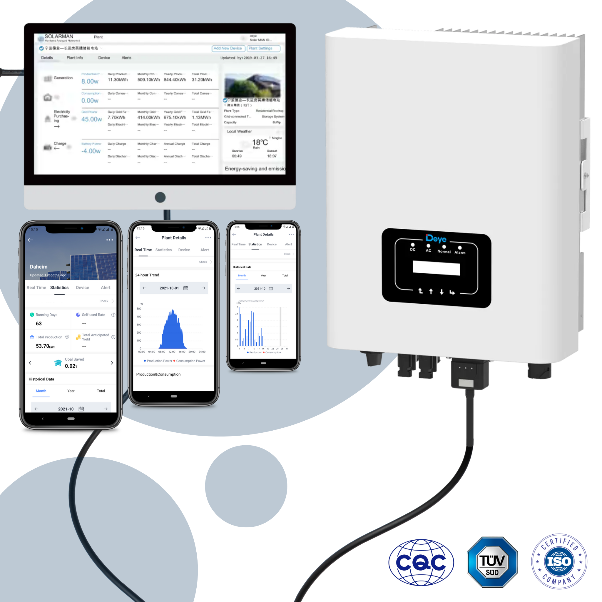 10kWp PV-Anlage