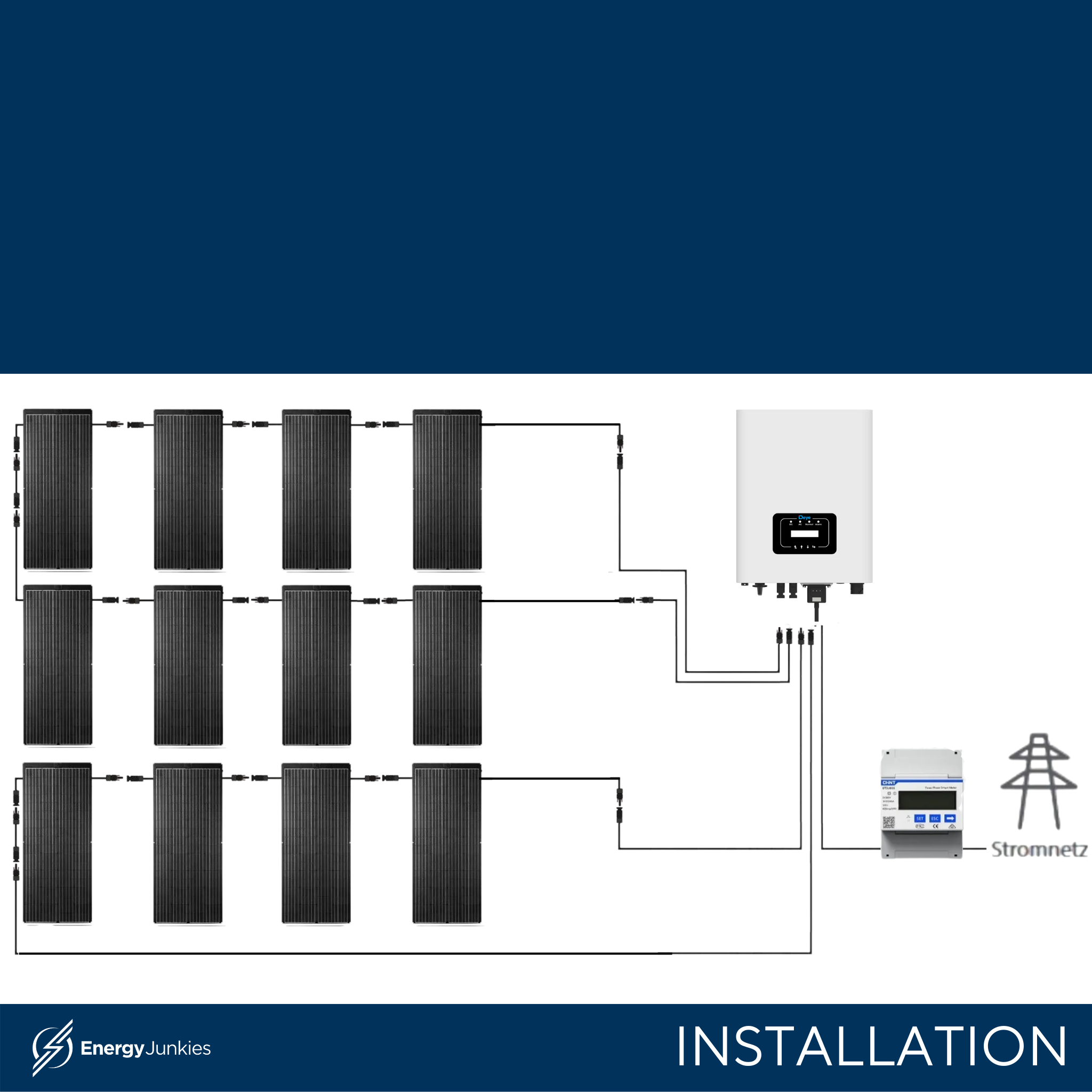 10kWp PV-Anlage