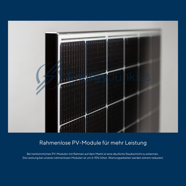 10kWp PV-Anlage & 20kWh Speicher