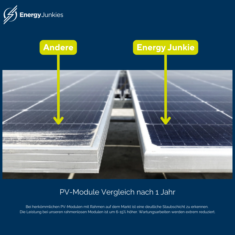 410-Watt-Solarmodul mit 21,00 % Modulwirkungsgrad